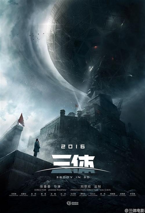 怎么购买威斯康星州ID